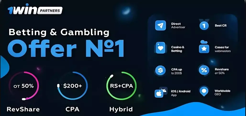 1win Partners: Betting and Gambling offer.